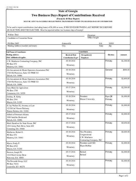 Fillable Online Media Ethics Ga Mydocs Dot Ga Govinfolistformcms