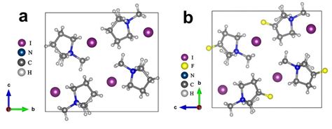 Figure S Crystal Structures Of A Dmpi And B Rac Dmfpi At K