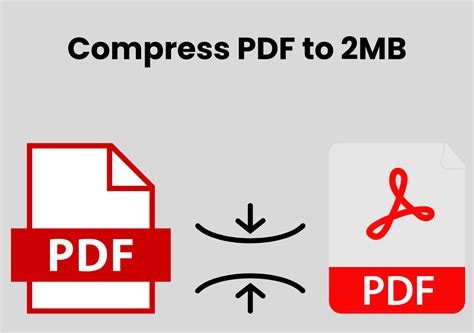 How To Compress Pdf To Mb Online Free Easeus