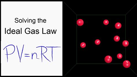 Ideal Gas Equation PV NRT Explanation And Examples YouTube