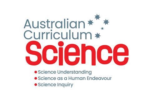 Australian Curriculum Science - Revised | Series | School Books and ...