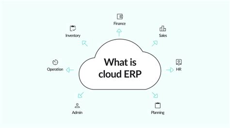 Cloud Erp Software Concepts Benefits And Types By Sandesh Rao Medium