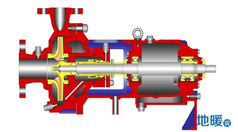 动画演示各种泵的工作原理及性能特点 知乎