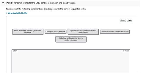 Solved Part E - Neurotransmitters, receptors, and target | Chegg.com 