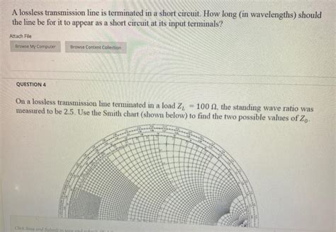 Solved A Lossless Transmission Line Is Terminated In A Short Chegg