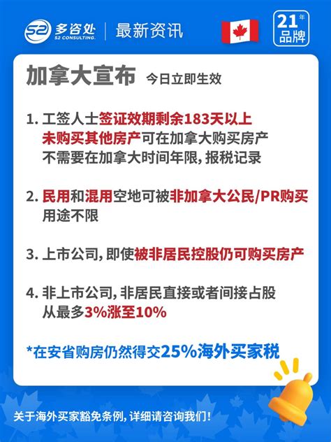 重磅喜讯！加国官宣海外买家禁令放宽！！ 社区折扣爆料精选