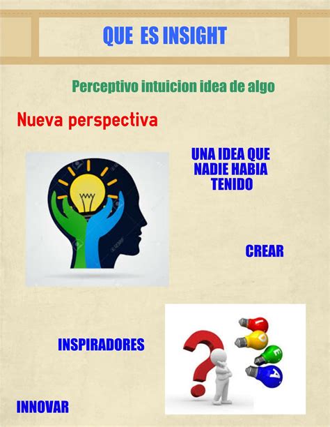 Analisis Que Es Insight