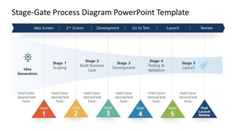 Stages Diagrams Templates For Powerpoint Presentations