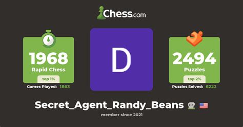 Daniel Finnell Secret Agent Randy Beans Chess Profile Chess