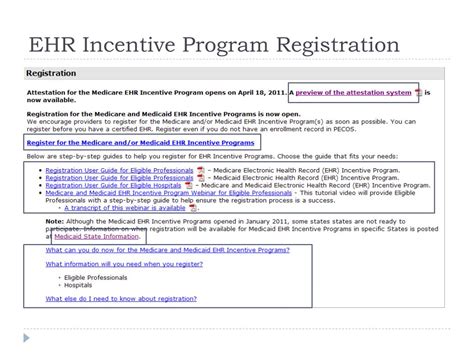 Ppt Meaningful Use And The Ehr Incentive Program Powerpoint