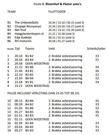 Poule Indeling 2022 Nachtvolleybal Staphorst