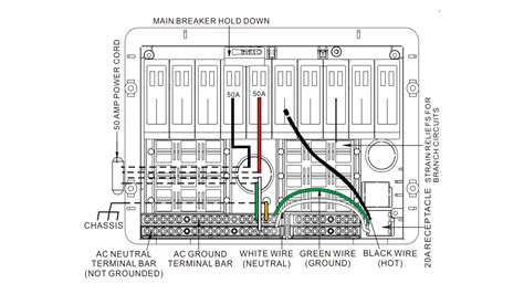 Wf 7920 Ac Distribution Centers Wfco Technologies