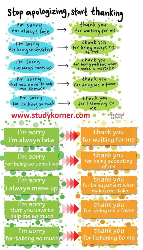 Ways To Stop Saying Sorry Too Much Stop Apologizing For Everything