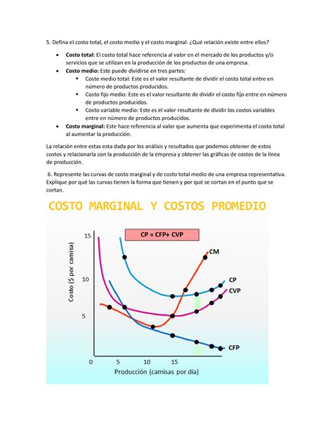 Trabajo Ing Economica N Defina El Costo Total El Costo Medio Y El