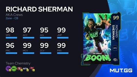 Richard Sherman Aka Crews Ovr Madden Nfl Mut Gg