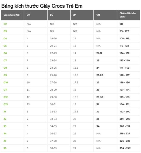 Hướng Dẫn Chọn Size Giày Dép Crocs Chính Hãng Crocs™ Việt Nam