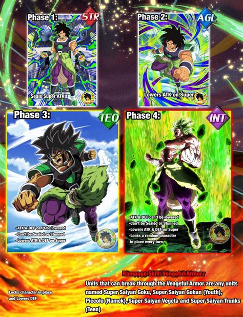 Lr Transforming Dbs Broly Dokkan Card Db Legends Dokkan Trading Amino