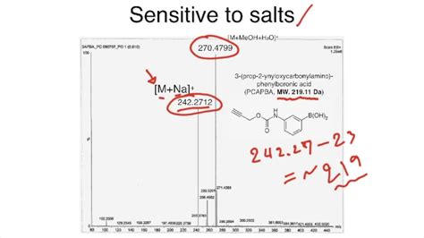 Ep4 2 Mass Spectrometry Part 1 Youtube