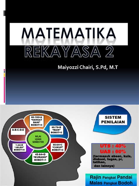 bahan ajar kuliah  matrek  tgs share