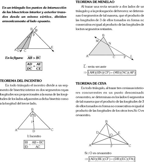 Teorema De Thales Menelao Ceva Teoremas De La Bisectriz Interior Y