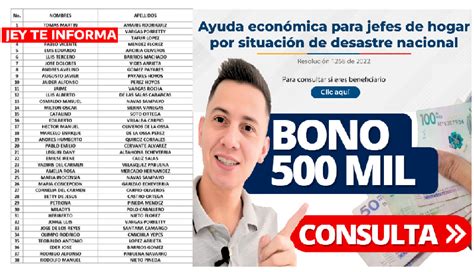 Listado De Beneficiarios De La Ayuda Econ Mica De Mil Consulta