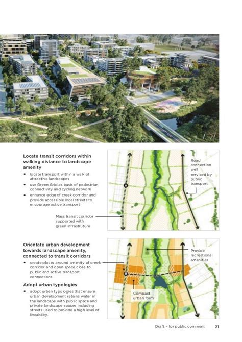 Western Sydney Aerotropolis Plan Draft For Comment