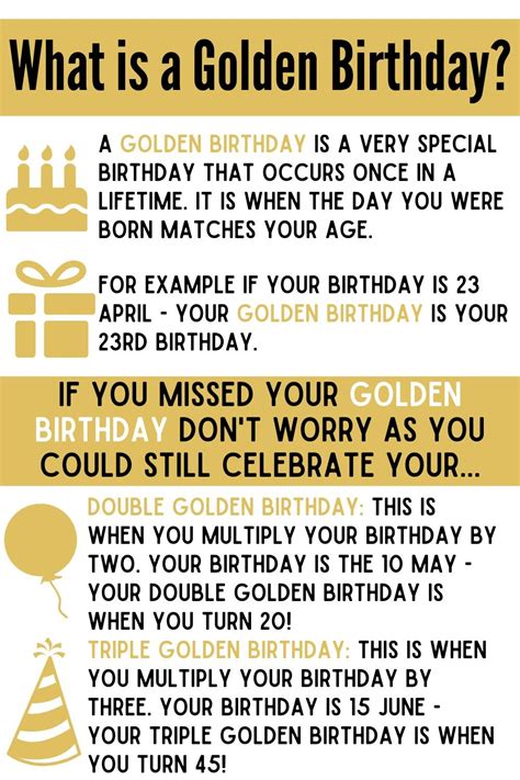 What Age Is Golden Age Birthday