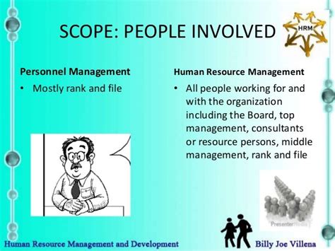 Human Resource Management And Development Ppt