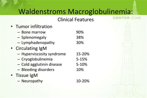 Ppt Diagnostic Hematology Disorders Of Hemoglobin And Gammopathies