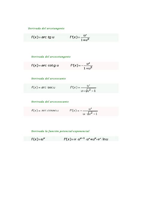 Derivadas De Las Funciones Trascendentes