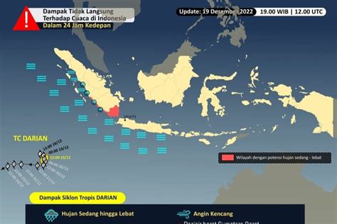 BMKG Imbau Nelayan Selatan Banten Waspada Gelombang Empat Meter