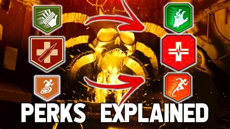 Call Of Duty Zombies Perks