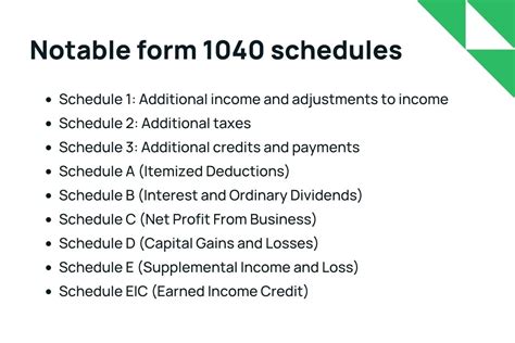 Form 1040 Schedules And Types You Need To Know