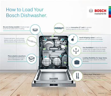 How To Load A Dishwasher And Helpful Tips Bosch Home Appliances