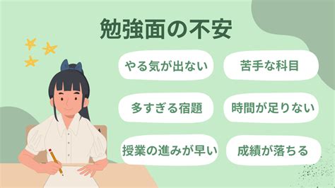 眠れない中学生の原因と対処法 阪野クリニック