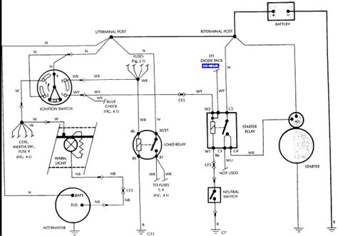 [43+] Jaguar Xjs V12 Engine Wiring Diagram, V12 Engine Diagram ...