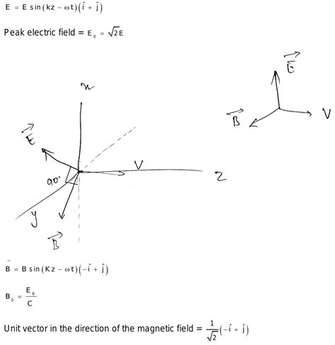 A Rado Waves Electric Field Is Given By The Expression Eesinkz ω T×