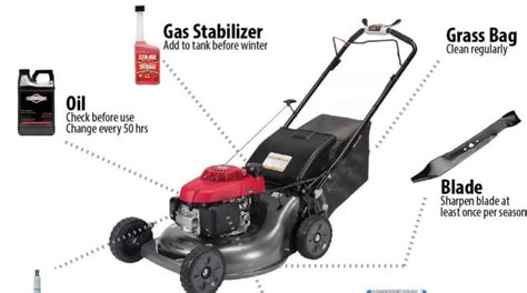 A Comprehensive Guide To Lawn Mower Oil Types And Maintenance