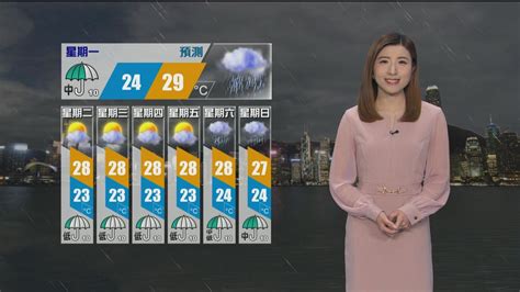 5月12日 晚間天氣 無綫新聞tvb News