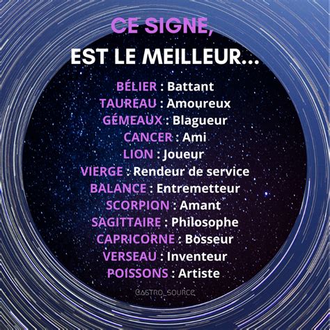 Pingl Par Astro Source Sur Astro Source Astrologie Signs Signe