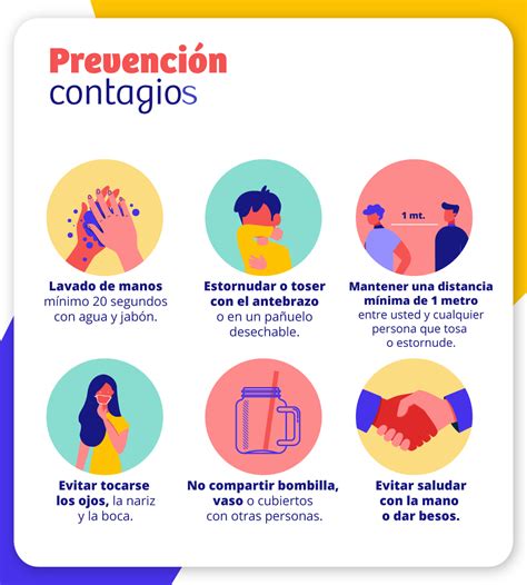 Palabras Para Vivir Prevenir Es Mejor Que Lamentar