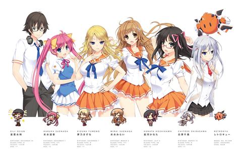 The Mirai Millennium Team Character Development Mirai Flickr