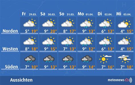 Meteonews Regional Sehr Unterschiedliches Osterwetter M Rz