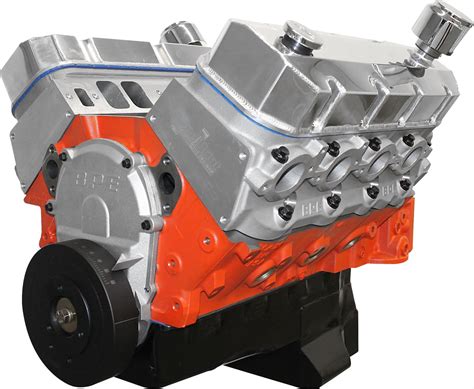 Blueprint Engines Powering Innovation