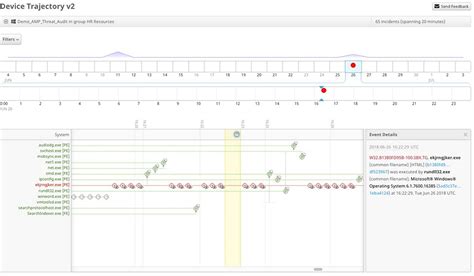 Cisco Secure Endpoint Data Sheet Cisco