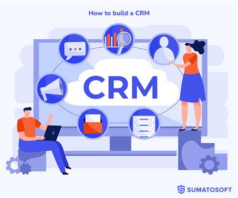 The Ultimate Guide To Developing A Custom Crm System Sumatosoft