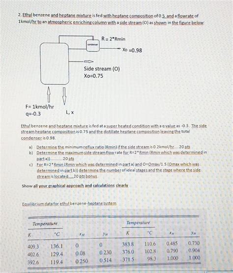 Solved 2 Ethyl Benzene And Heptane Mixture Is Fed With Chegg