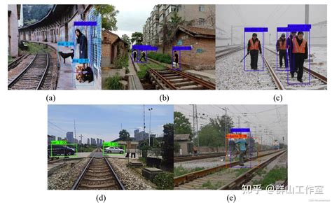 基于深度学习的轨道侵限异物入侵检测系统 知乎