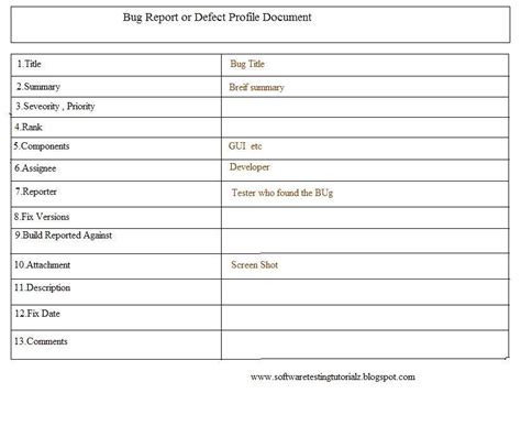 Defect Report Template Xls