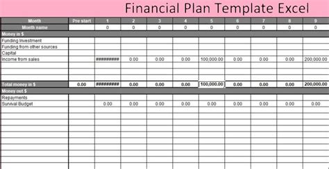 Financial Planning Excel Spreadsheet - Project Analysis Documentation ...